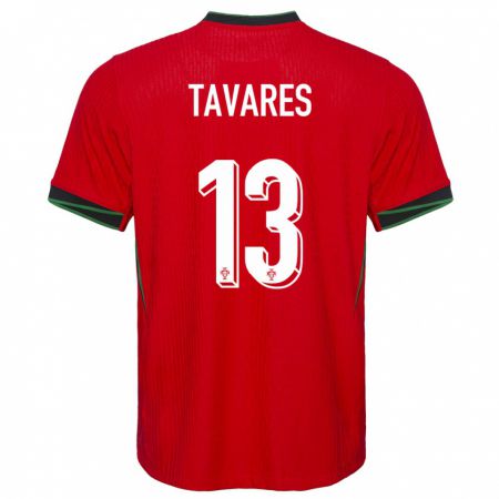Kandiny Enfant Maillot Portugal Nuno Tavares #13 Rouge Tenues Domicile 24-26 T-Shirt