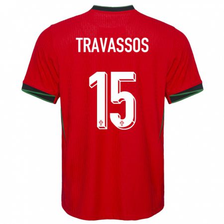 Kandiny Femme Maillot Portugal Diogo Travassos #15 Rouge Tenues Domicile 24-26 T-Shirt